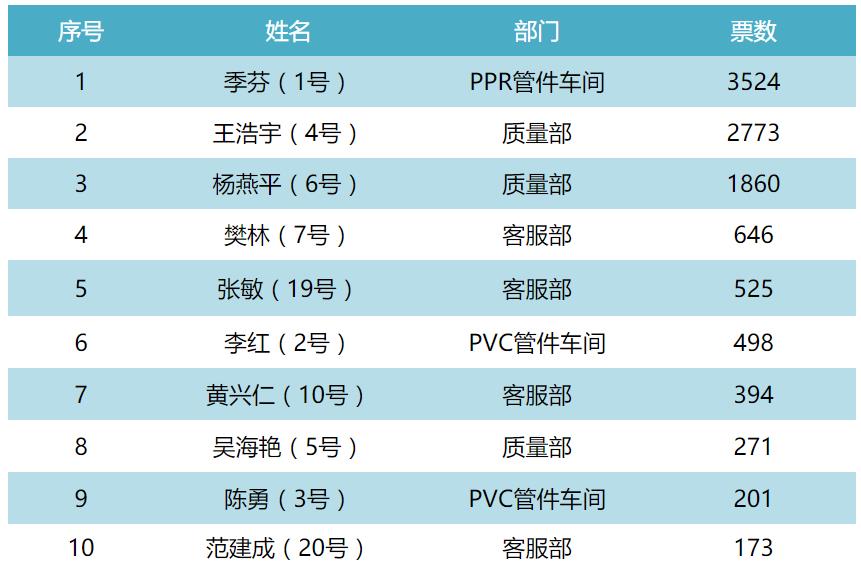 1591062712874827f97d.jpg 360截圖20200528124345781.jpg